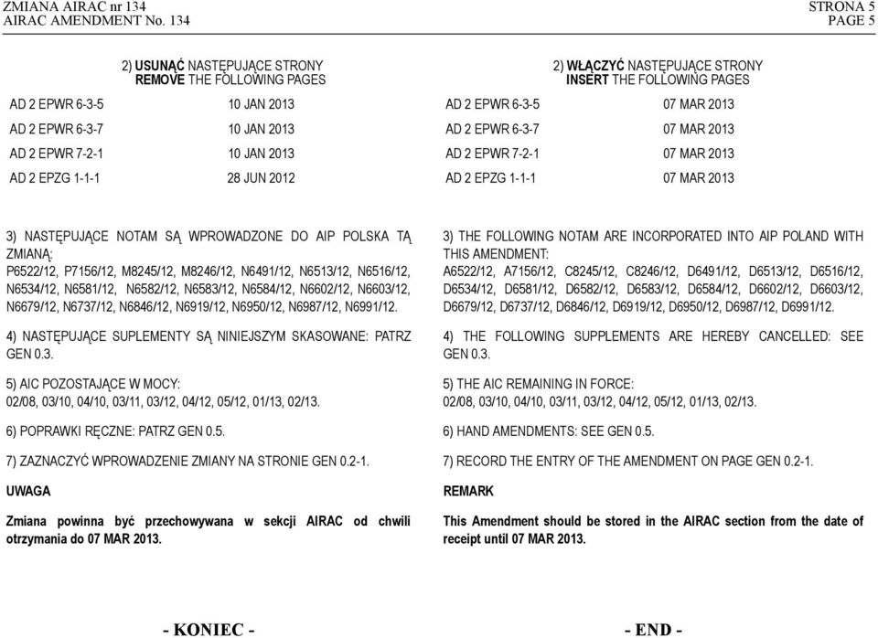 10 JA 2013 AD 2 PWR 7-2-1 AD 2 PZG 1-1-1 28 JU 2012 AD 2 PZG 1-1-1 3) ASTĘPUJĄC OTAM SĄ WPROWADZO DO AIP POLSKA TĄ ZMIAĄ: P622/12, P716/12, M824/12, M8246/12, 6491/12, 613/12, 616/12, 634/12, 681/12,