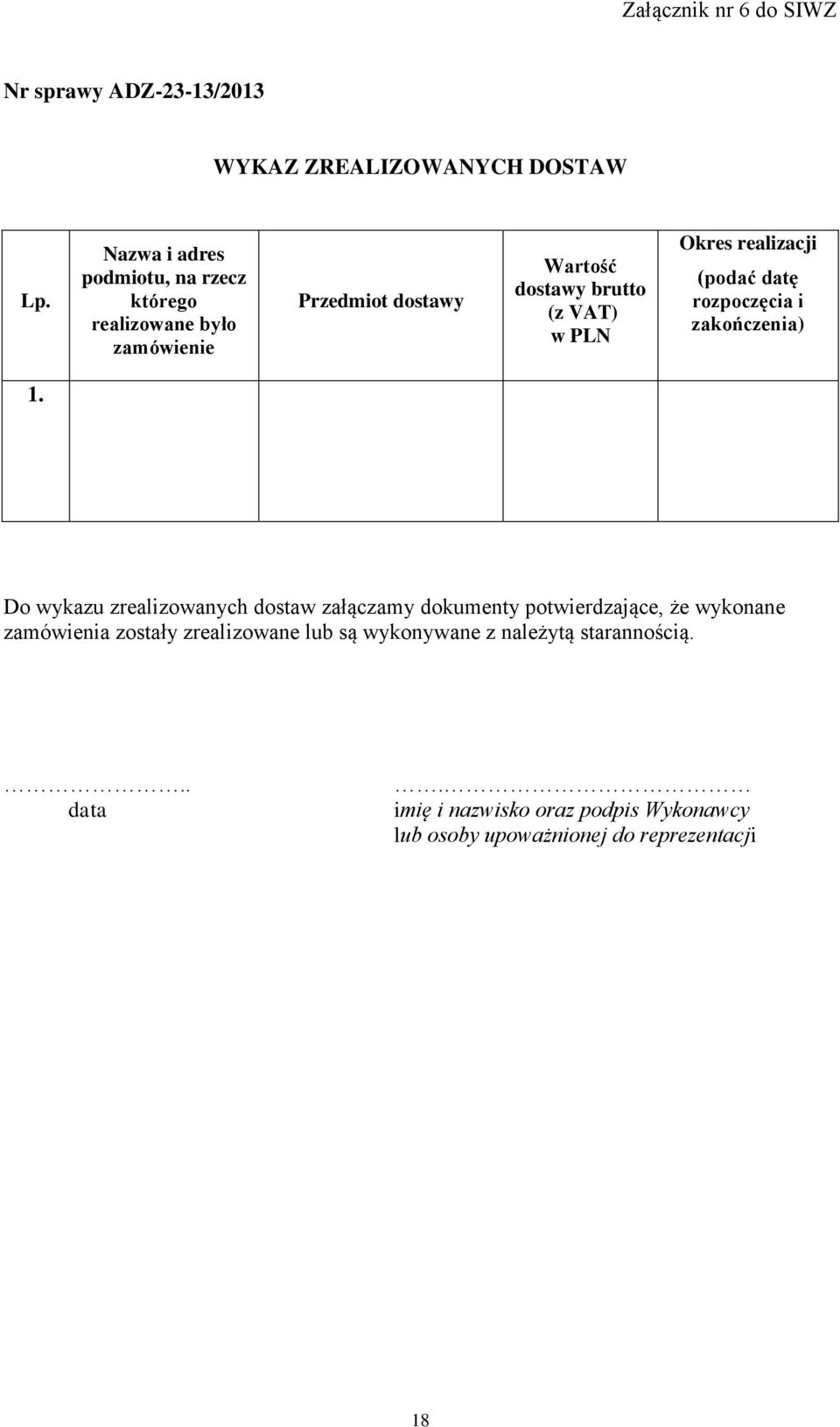 Okres realizacji (podać datę rozpoczęcia i zakończenia) 1.