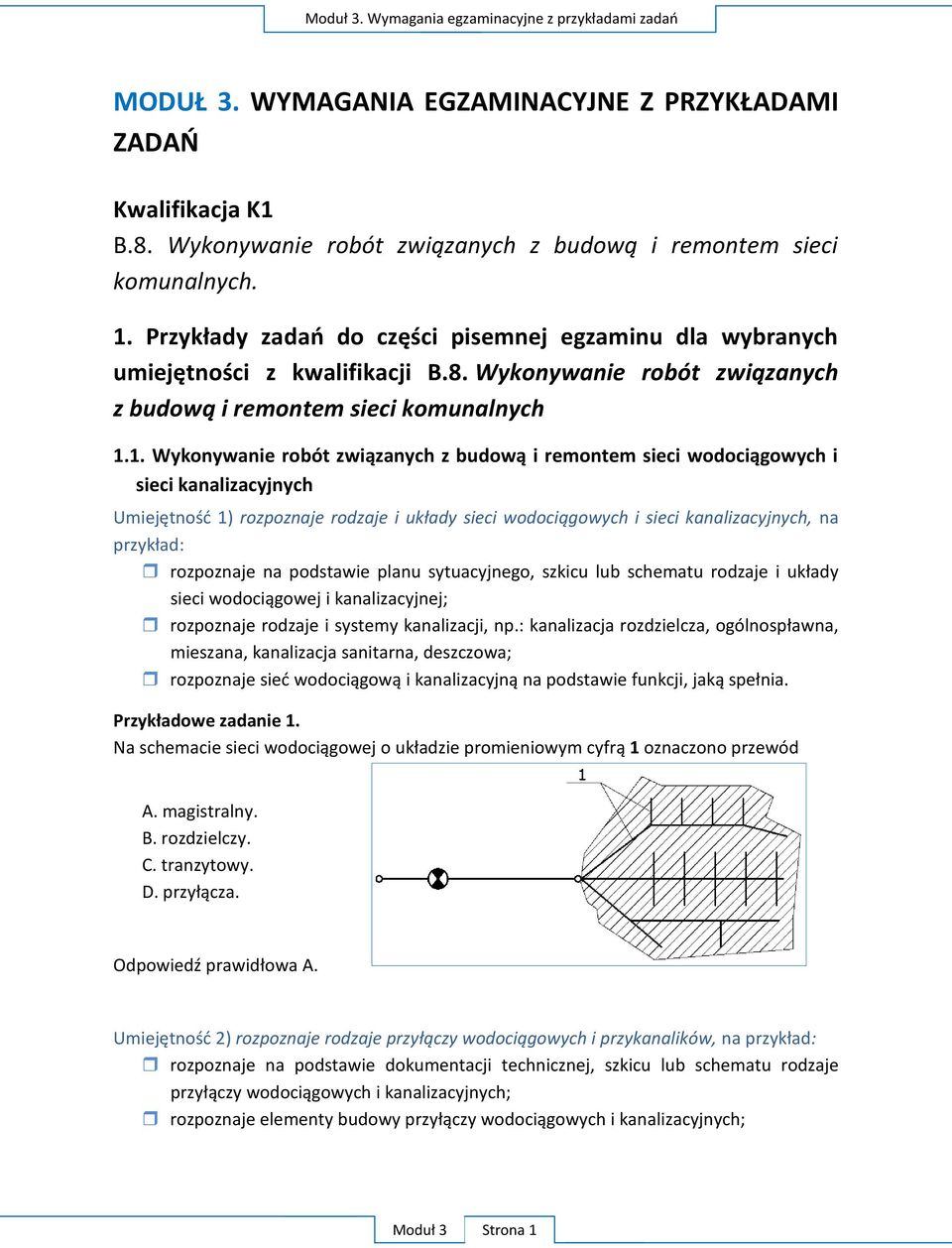 1. Wykonywanie robót związanych z budową i remontem sieci wodociągowych i sieci kanalizacyjnych Umiejętność 1) rozpoznaje rodzaje i układy sieci wodociągowych i sieci kanalizacyjnych, na przykład: