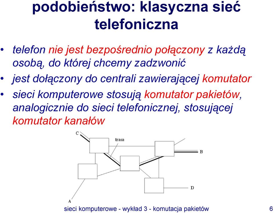 komutator sieci komputerowe stosują komutator pakietów, analogicznie do sieci