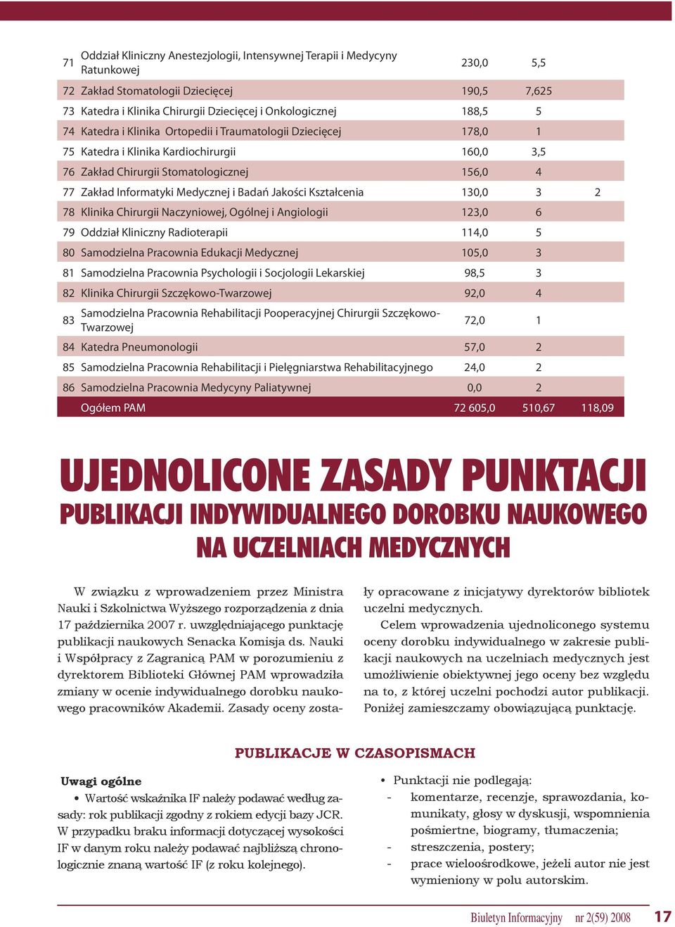 Jakości Kształcenia 130,0 3 2 78 Klinika Chirurgii Naczyniowej, Ogólnej i Angiologii 123,0 6 79 Oddział Kliniczny Radioterapii 114,0 5 80 Samodzielna Pracownia Edukacji Medycznej 105,0 3 81