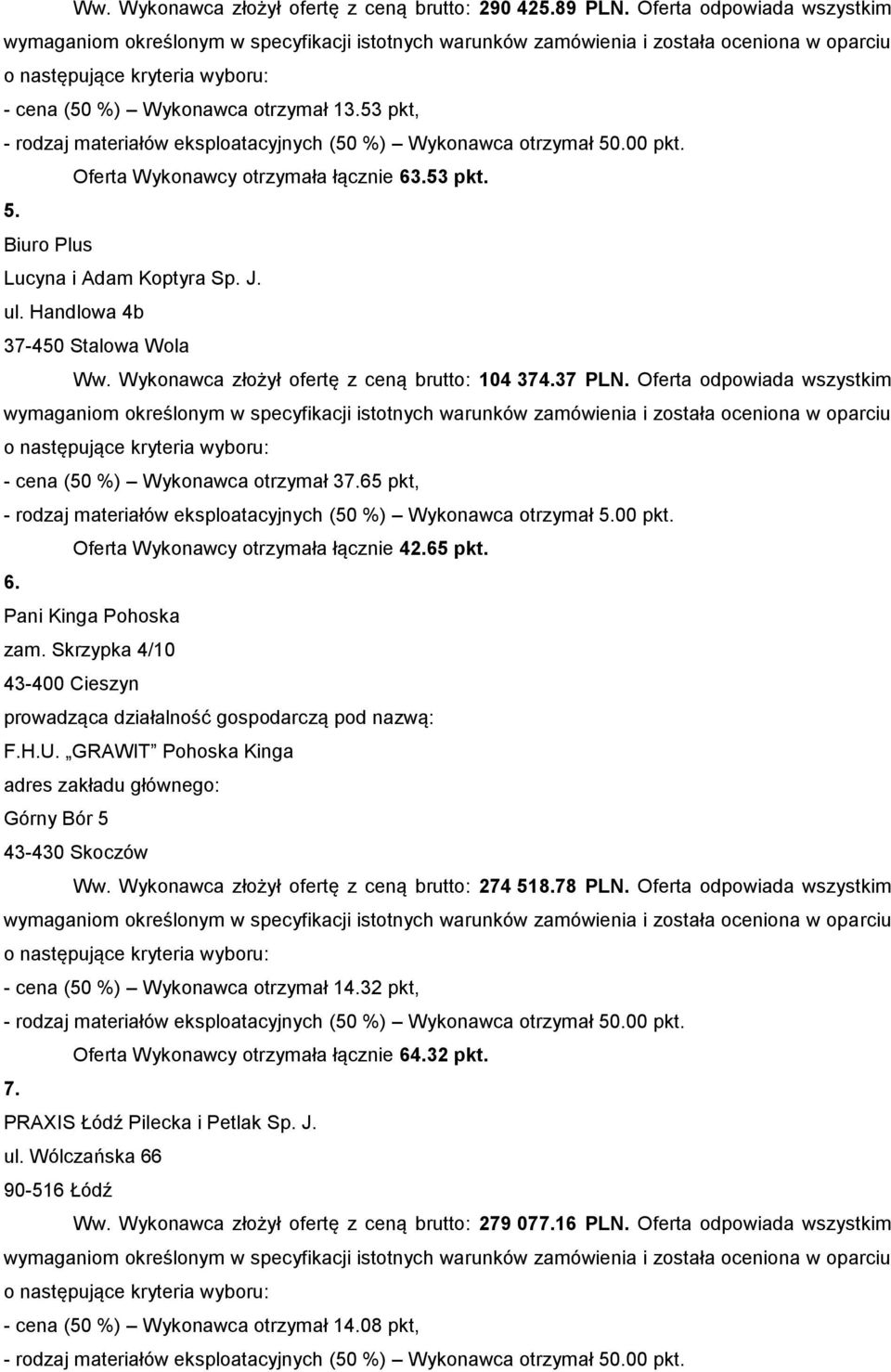 65 pkt, - rodzaj materiałów eksploatacyjnych (50 %) Wykonawca otrzymał 5.00 pkt. Oferta Wykonawcy otrzymała łącznie 42.65 pkt. 6. Pani Kinga Pohoska zam.