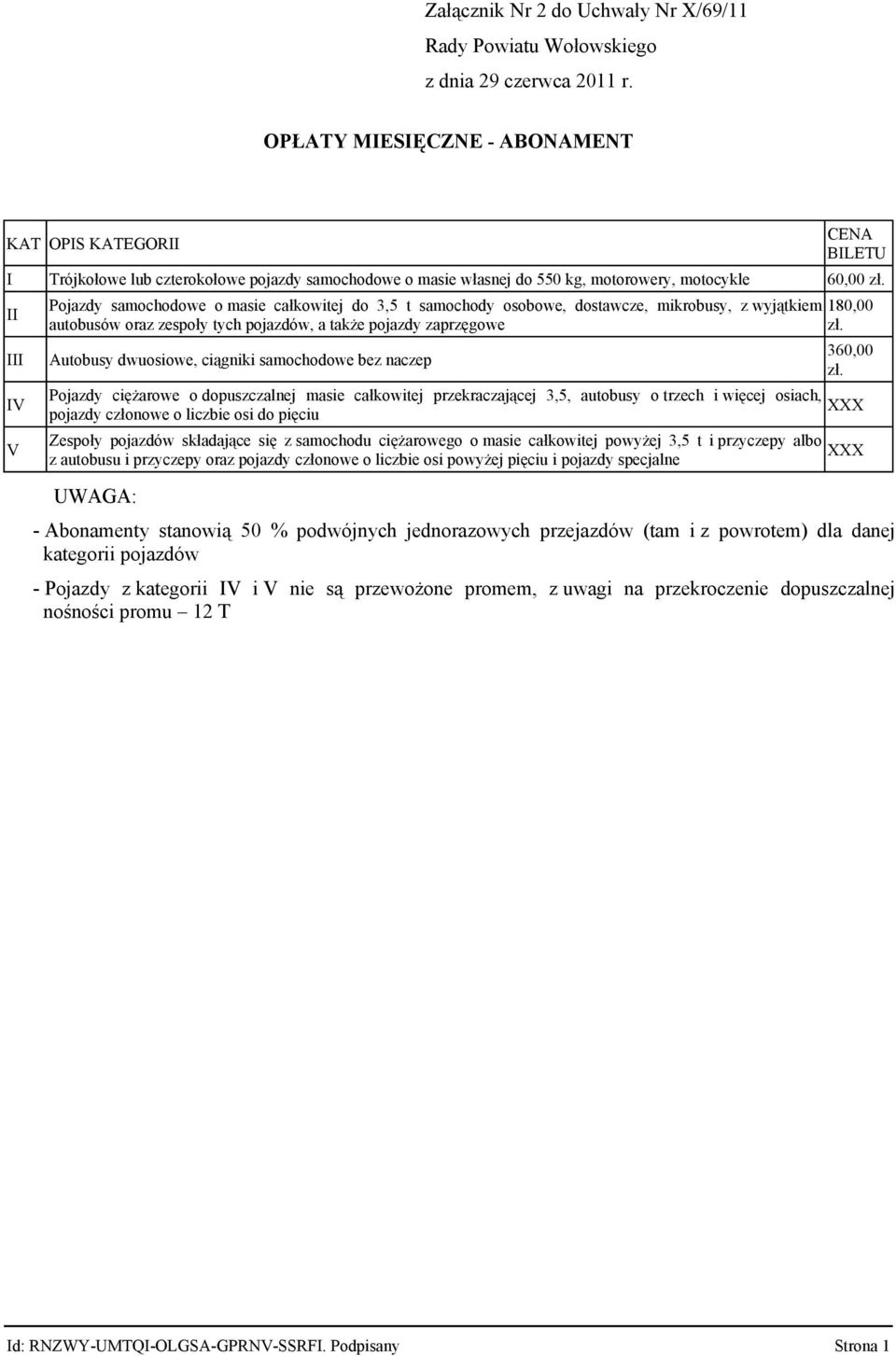 II III IV V Pojazdy samochodowe o masie całkowitej do 3,5 t samochody osobowe, dostawcze, mikrobusy, z wyjątkiem autobusów oraz zespoły tych pojazdów, a także pojazdy zaprzęgowe Autobusy dwuosiowe,