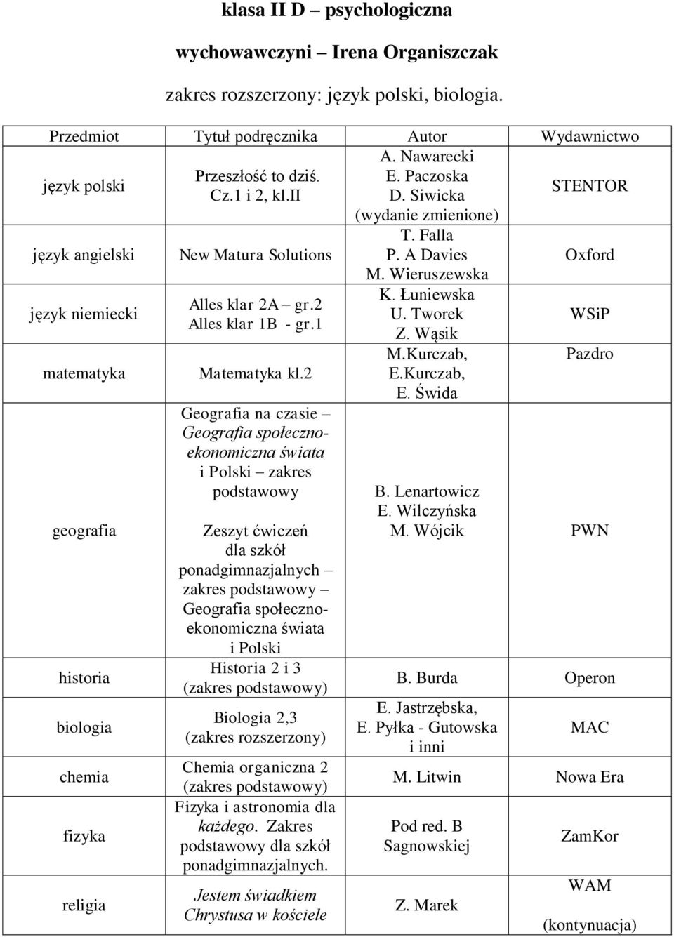 2 Geografia na czasie i Polski zakres Zeszyt ćwiczeń dla szkół ponadgimnazjalnych zakres i Polski Historia 2 i 3 (zakres ) Biologia 2,3 (zakres rozszerzony)