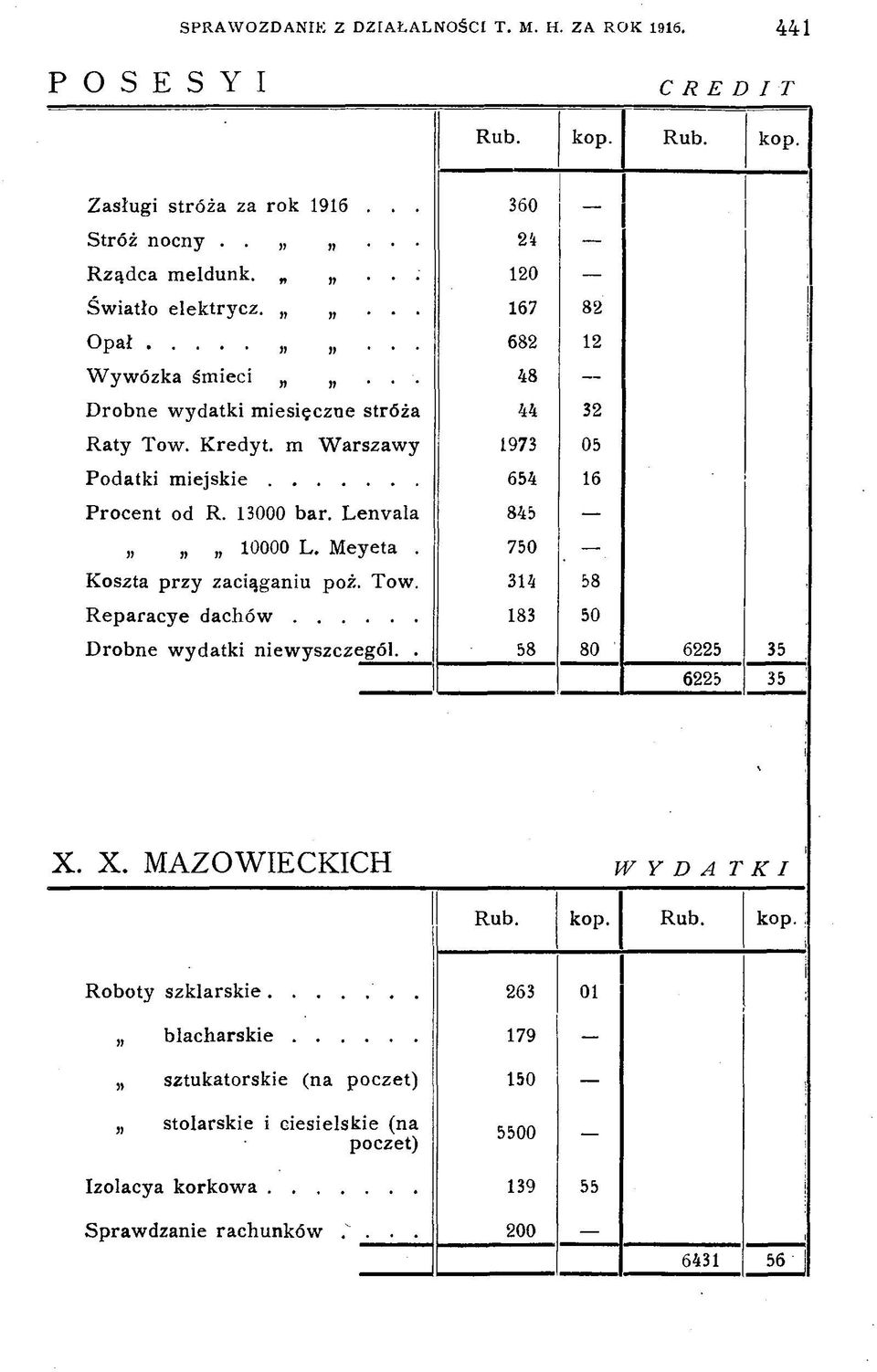 L en vala 845 10000 L. Meyeta. 750 Koszta przy zaciąganiu poż. Tow. 314 58 R eparacye d a c h ó w... 183 50 Drobne wydatki niew yszczegól.. 58 80 6225 35 6225 35 : X.