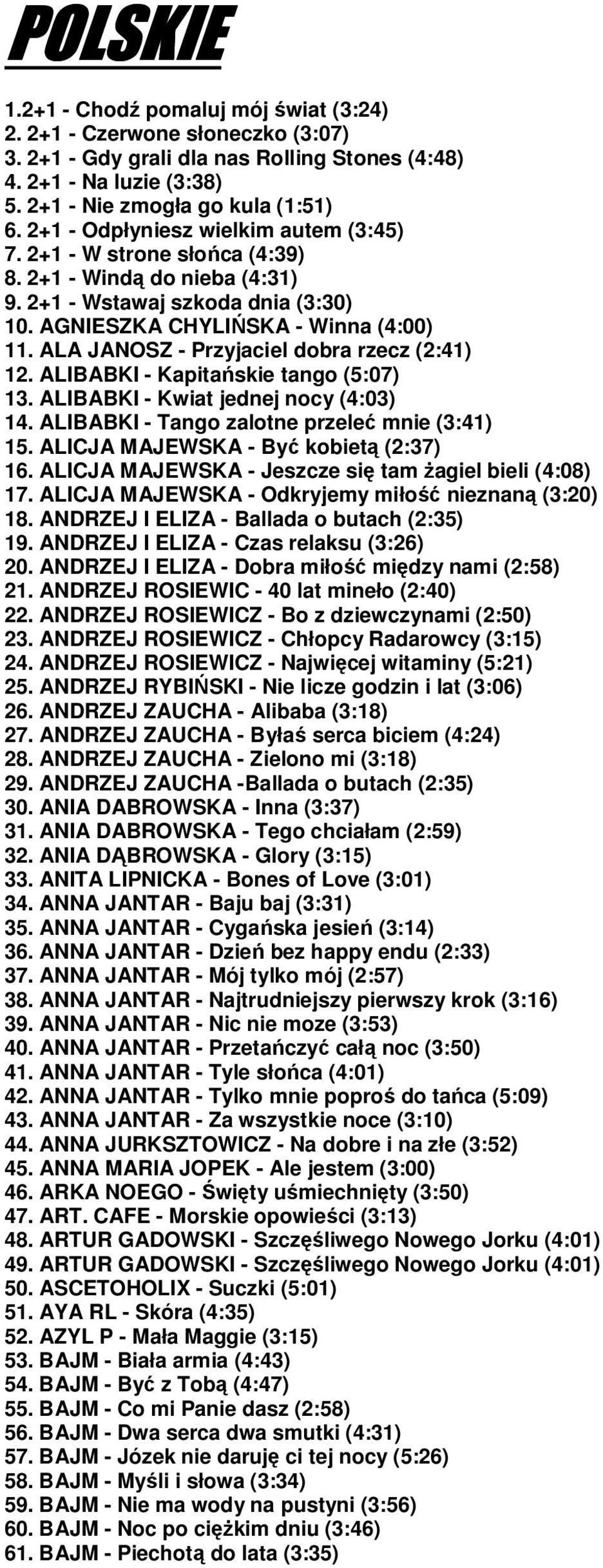 ALA JANOSZ - Przyjaciel dobra rzecz (2:41) 12. ALIBABKI - Kapitańskie tango (5:07) 13. ALIBABKI - Kwiat jednej nocy (4:03) 14. ALIBABKI - Tango zalotne przeleć mnie (3:41) 15.