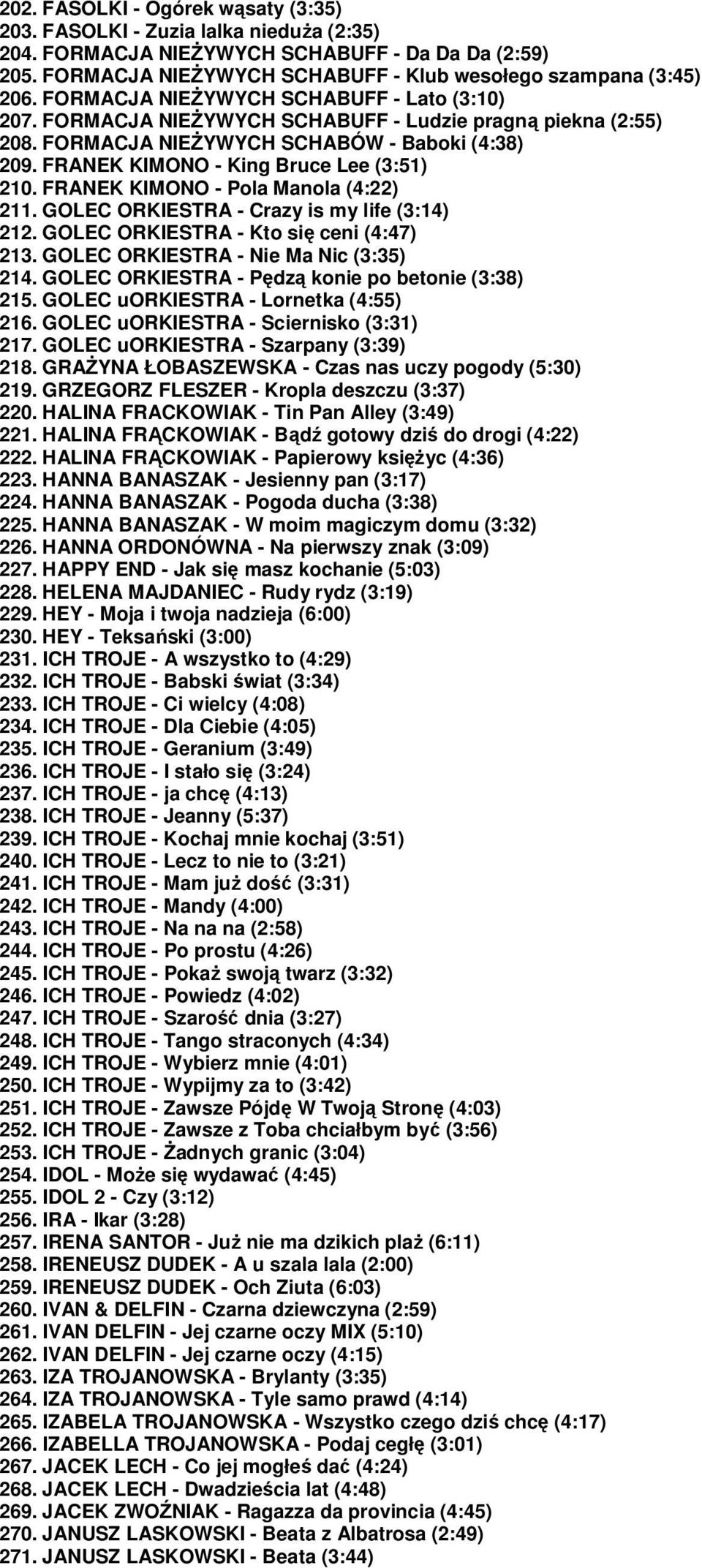 FRANEK KIMONO - Pola Manola (4:22) 211. GOLEC ORKIESTRA - Crazy is my life (3:14) 212. GOLEC ORKIESTRA - Kto się ceni (4:47) 213. GOLEC ORKIESTRA - Nie Ma Nic (3:35) 214.