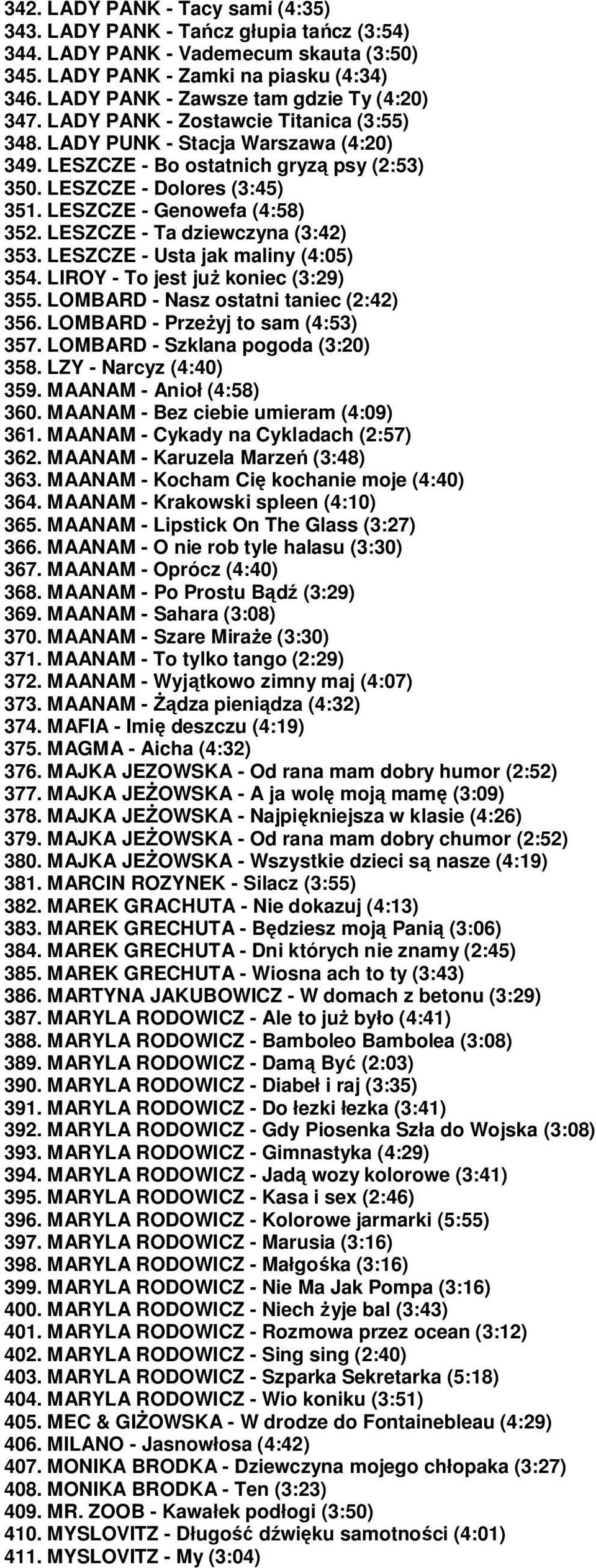 LESZCZE - Dolores (3:45) 351. LESZCZE - Genowefa (4:58) 352. LESZCZE - Ta dziewczyna (3:42) 353. LESZCZE - Usta jak maliny (4:05) 354. LIROY - To jest juŝ koniec (3:29) 355.