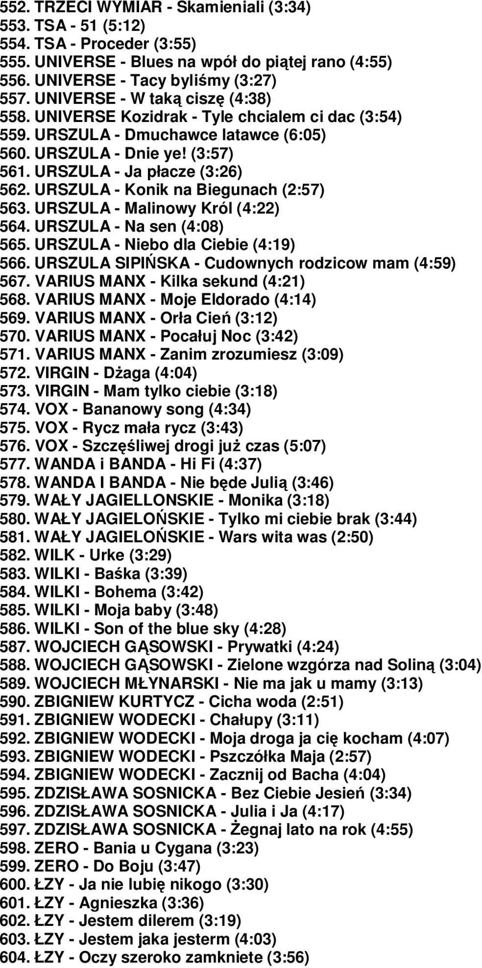 URSZULA - Konik na Biegunach (2:57) 563. URSZULA - Malinowy Król (4:22) 564. URSZULA - Na sen (4:08) 565. URSZULA - Niebo dla Ciebie (4:19) 566. URSZULA SIPIŃSKA - Cudownych rodzicow mam (4:59) 567.