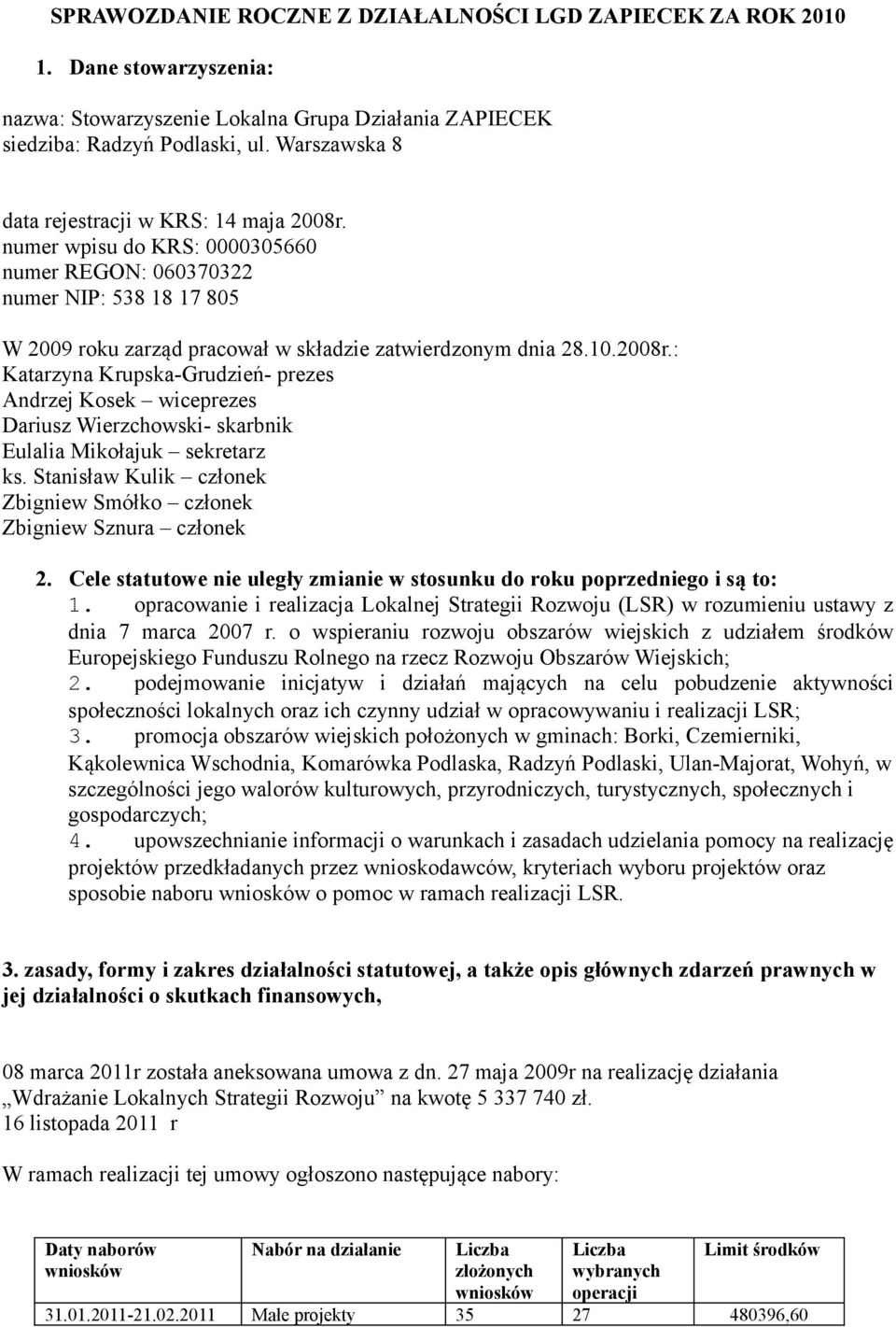 Stanisław Kulik człnek Zbigniew Smółk człnek Zbigniew Sznura człnek 2. Cele statutwe nie uległy zmianie w stsunku d rku pprzednieg i są t: 1.