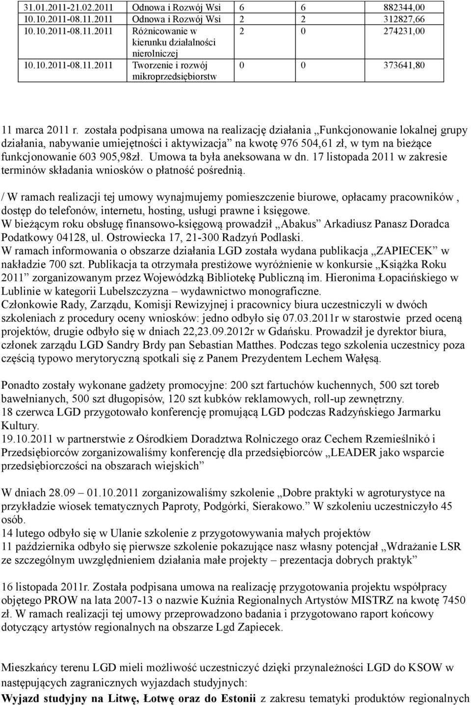 Umwa ta była anekswana w dn. 17 listpada 2011 w zakresie terminów składania wnisków płatnść pśrednią.