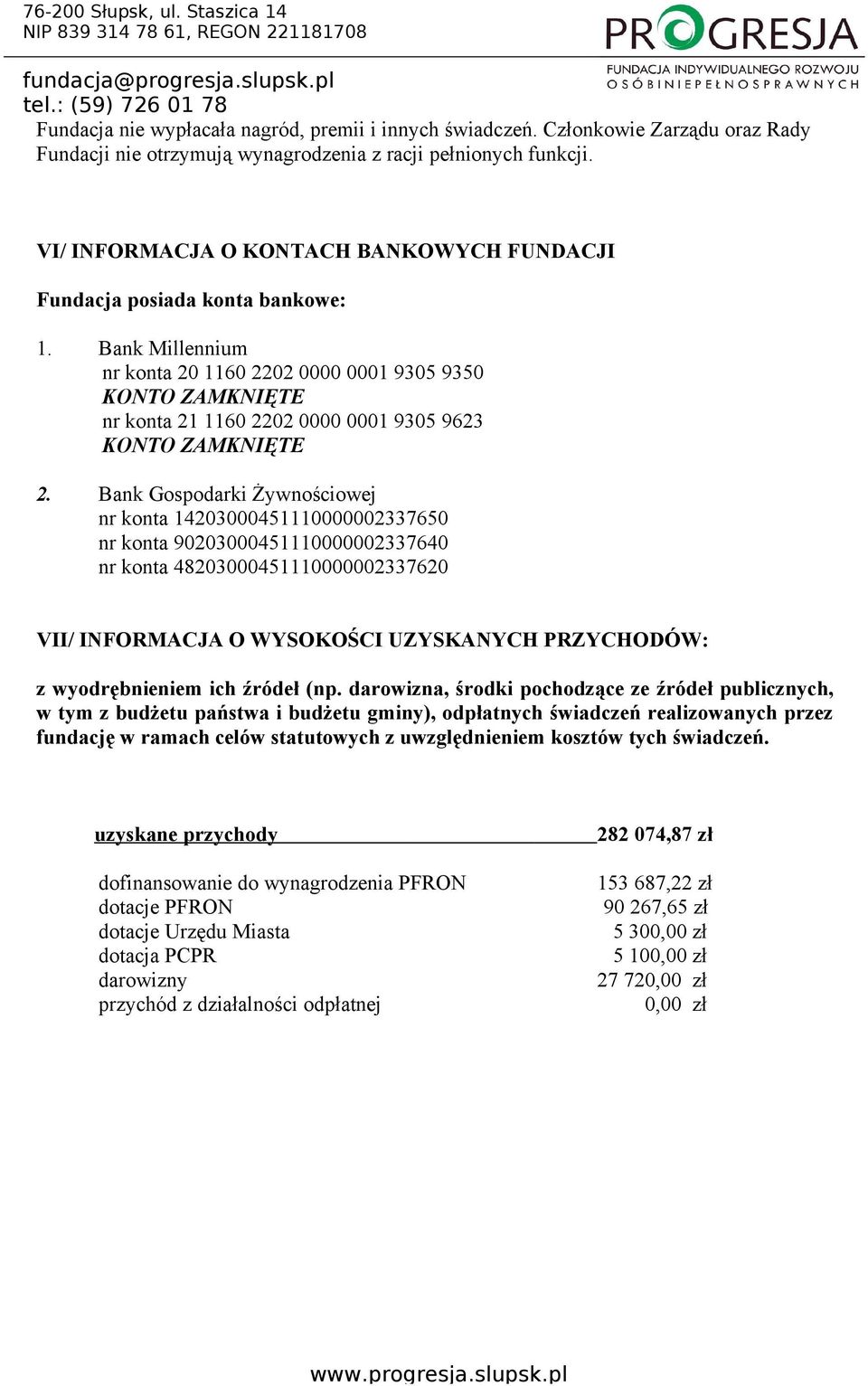 Bank Millennium nr konta 20 1160 2202 0000 0001 9305 9350 KONTO ZAMKNIĘTE nr konta 21 1160 2202 0000 0001 9305 9623 KONTO ZAMKNIĘTE 2.