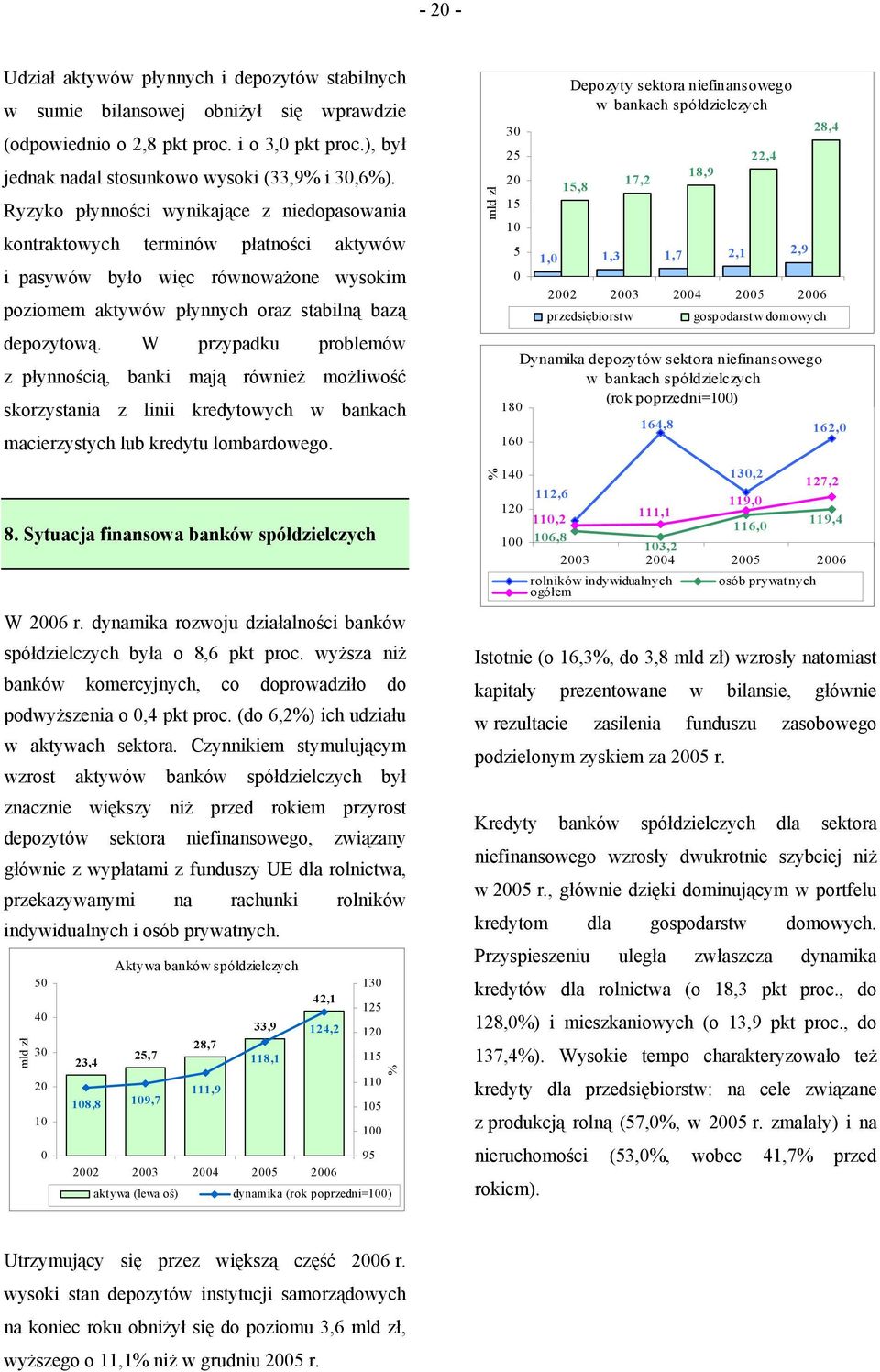 W przypadku problemów z płynnością, banki mają również możliwość skorzystania z linii kredytowych w bankach macierzystych lub kredytu lombardowego. 8.