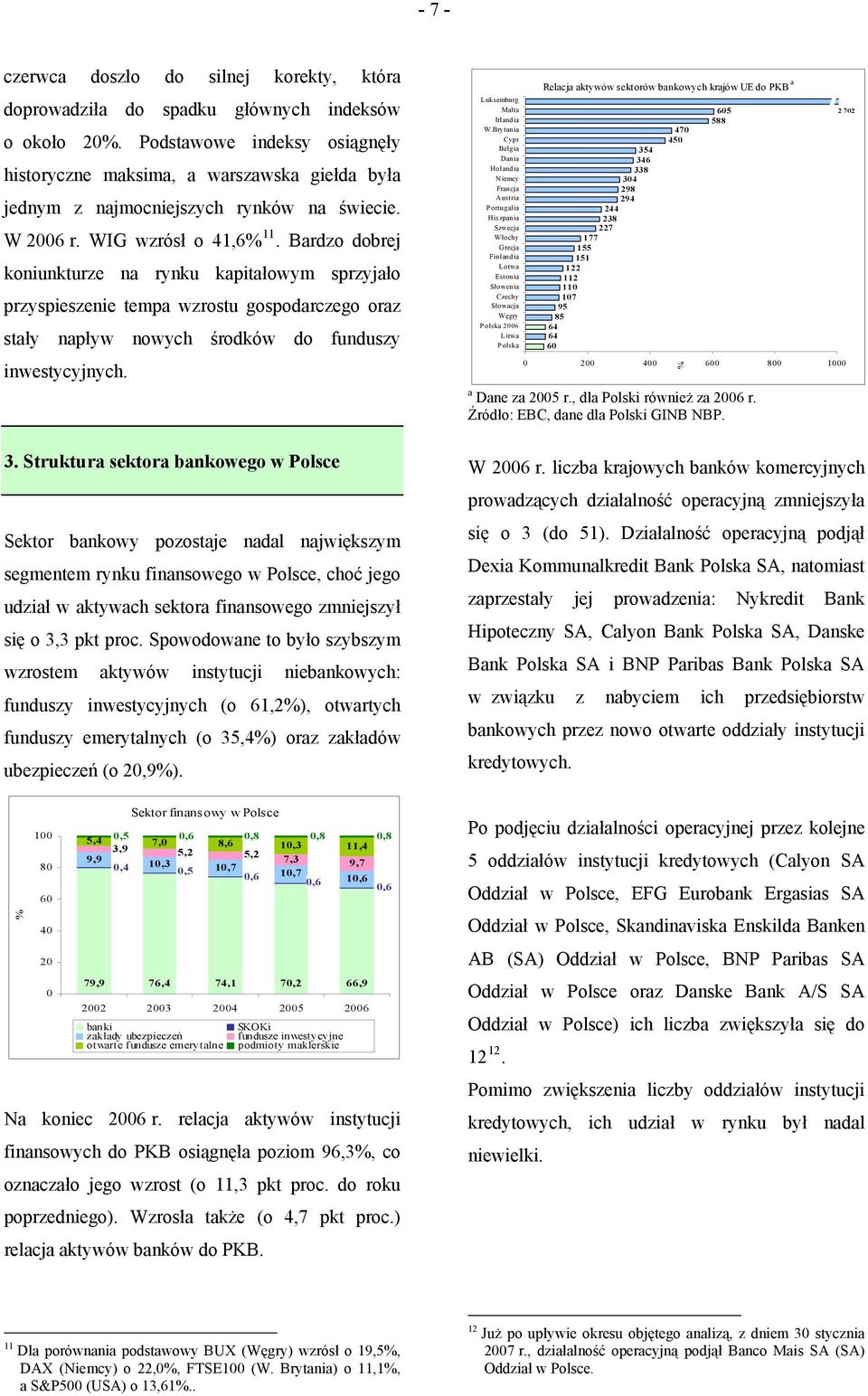 Bardzo dobrej koniunkturze na rynku kapitałowym sprzyjało przyspieszenie tempa wzrostu gospodarczego oraz stały napływ nowych środków do funduszy inwestycyjnych. 3.