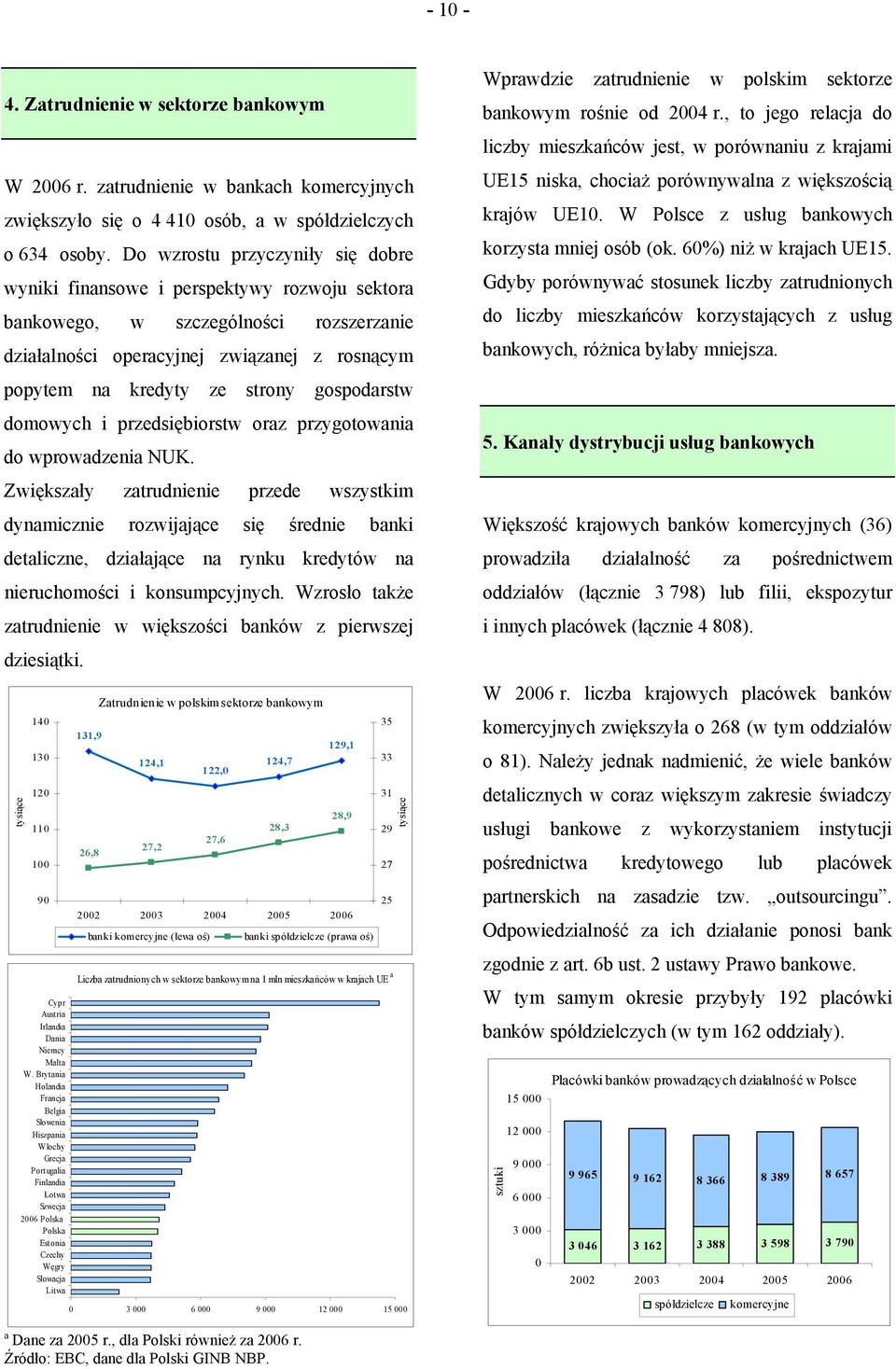 gospodarstw domowych i przedsiębiorstw oraz przygotowania do wprowadzenia NUK.