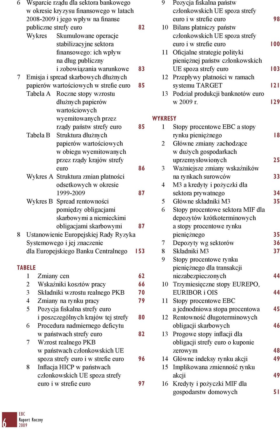 wartościowych wyemitowanych przez rządy państw strefy euro 85 Tabela B Struktura dłużnych papierów wartościowych w obiegu wyemitowanych przez rządy krajów strefy euro 86 Wykres A Struktura zmian