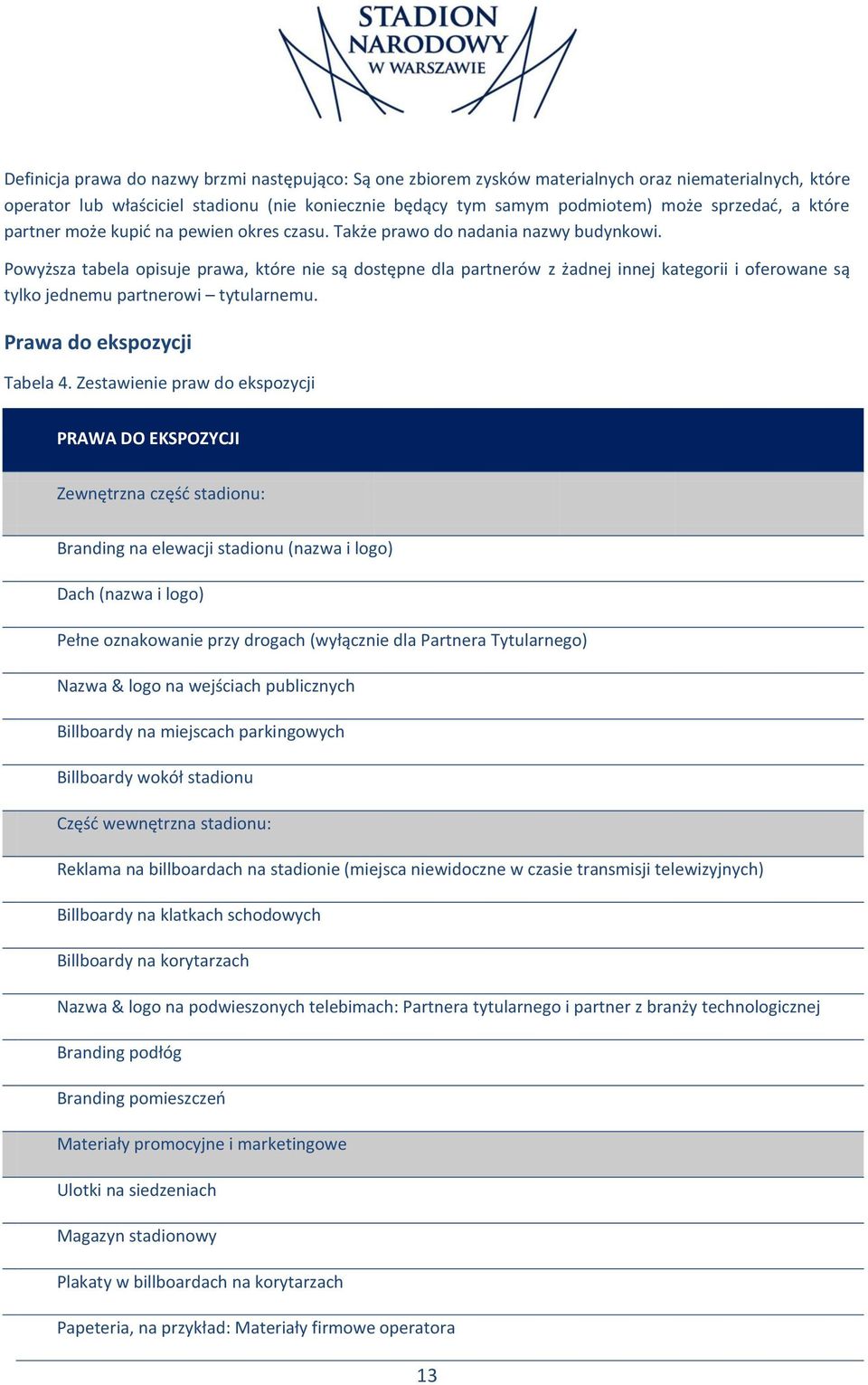 Powyższa tabela opisuje prawa, które nie są dostępne dla partnerów z żadnej innej kategorii i oferowane są tylko jednemu partnerowi tytularnemu. Prawa do ekspozycji Tabela 4.