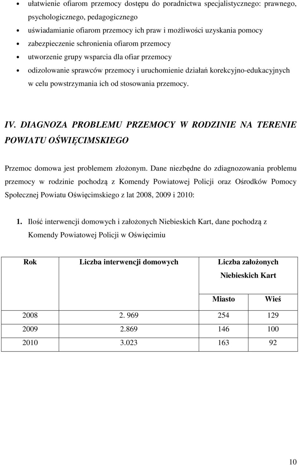 IV. DIAGNOZA PROBLEMU PRZEMOCY W RODZINIE NA TERENIE POWIATU OŚWIĘCIMSKIEGO Przemoc domowa jest problemem złożonym.