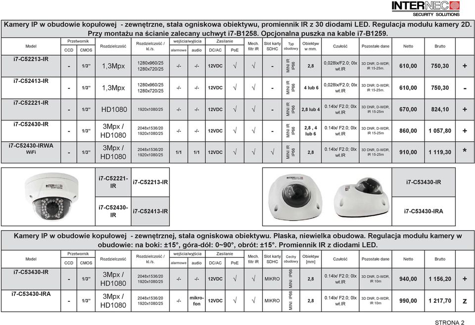 610,00 750,30 i7c52413ir 1/3 1,3Mpx / / MINI IR IP66 0,028lx/F2.0; 0lx 3D DNR; DWDR; 4 lub 6 IR 1525m. 610,00 750,30 i7c52221ir 1/3 / / MINI IR IP66 2,8 lub 4 0.14lx/ F2.