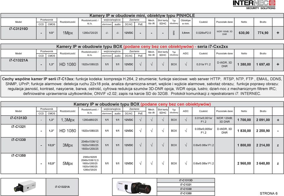 2 DWDR, 3D DNR 1 380,00 1 697,40 Cechy wspólne kamer IP serii i7c13xx: funkcje kodeka: kompresja H.