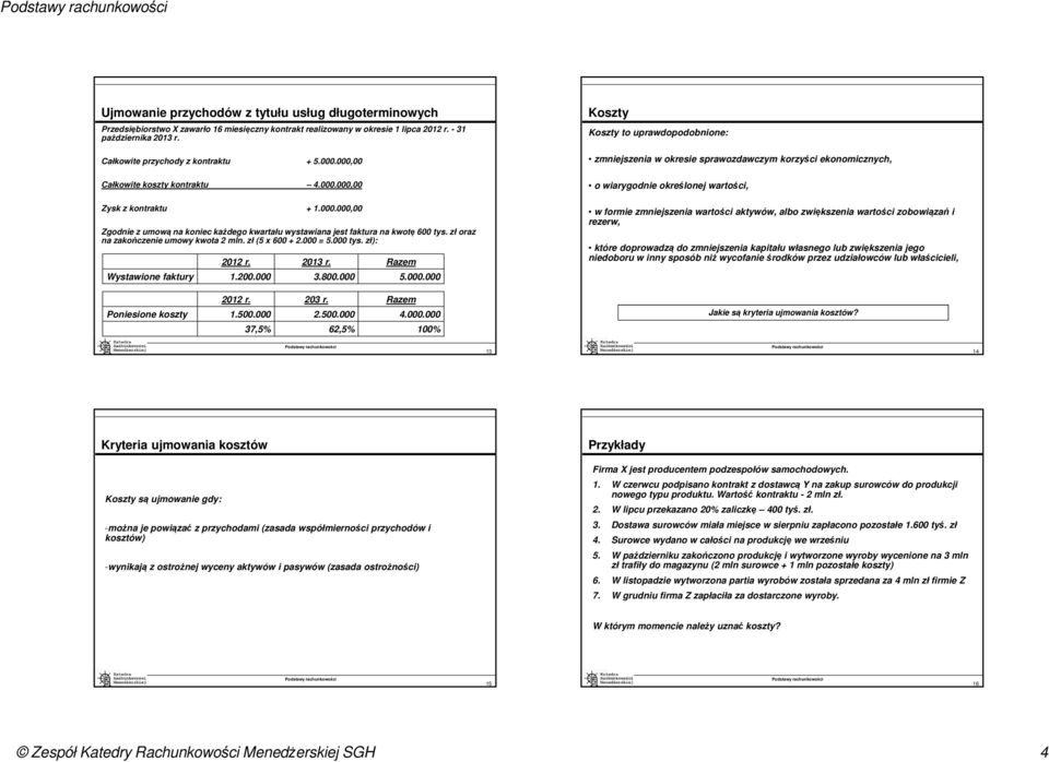 000.000,00 Zgodnie z umową na koniec każdego kwartału wystawiana jest faktura na kwotę 600 tys. zł oraz na zakończenie umowy kwota 2 mln. zł (5 x 600 + 2.000 = 5.000 tys. zł): 2012 r. 2013 r.