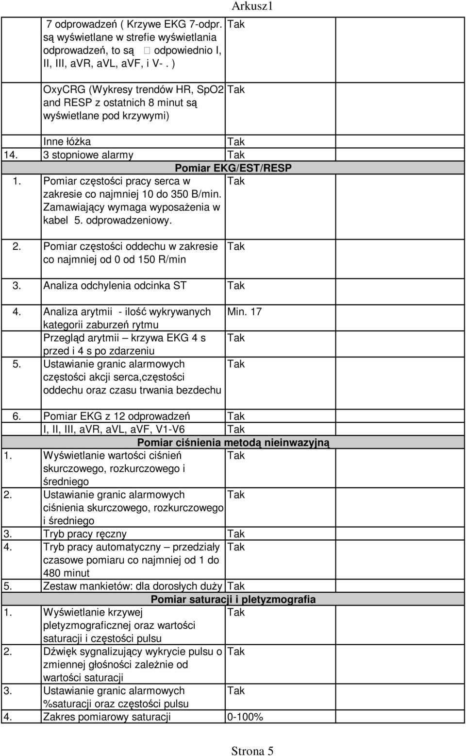 Pomiar częstości pracy serca w zakresie co najmniej 10 do 350 B/min. Zamawiający wymaga wyposaŝenia w kabel 5. odprowadzeniowy. 2. Pomiar częstości oddechu w zakresie co najmniej od 0 od 150 R/min 3.
