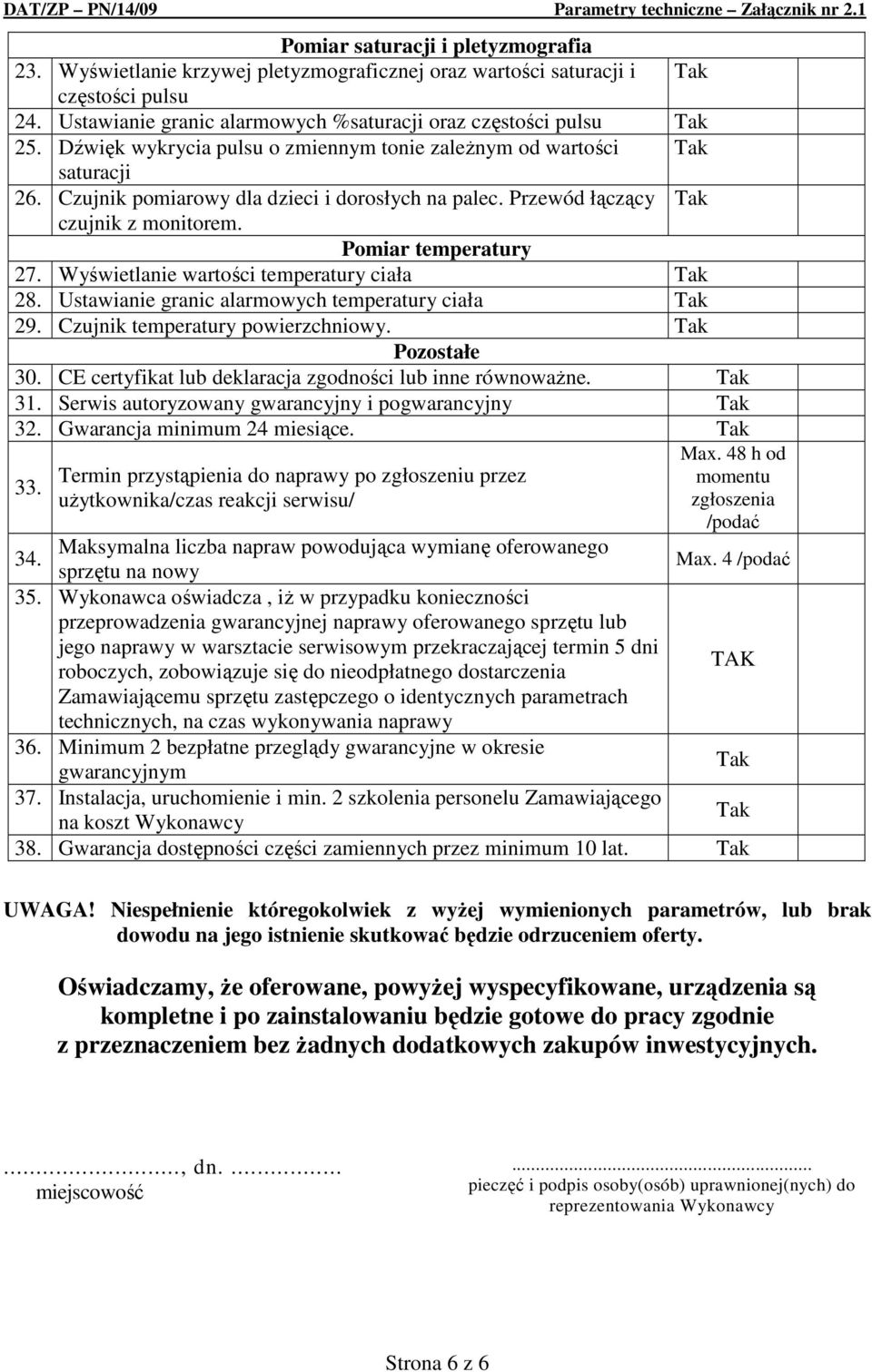 Wyświetlanie wartości temperatury ciała 28. Ustawianie granic alarmowych temperatury ciała 29. Czujnik temperatury powierzchniowy. Pozostałe 30.