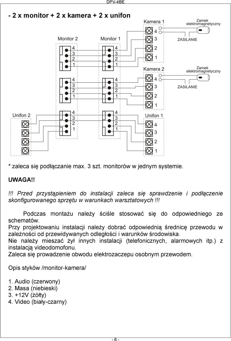 !! Podczas montażu należy ściśle stosować się do odpowiedniego ze schematów.