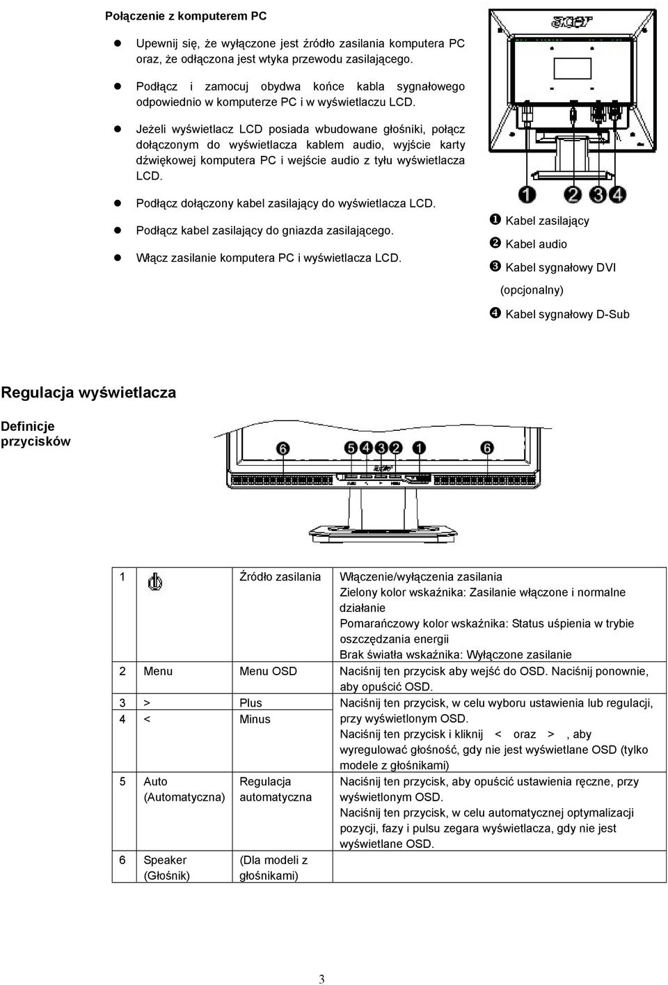 Jeżeli wyświetlacz LCD posiada wbudowane głośniki, połącz dołączonym do wyświetlacza kablem audio, wyjście karty dźwiękowej komputera PC i wejście audio z tyłu wyświetlacza LCD.