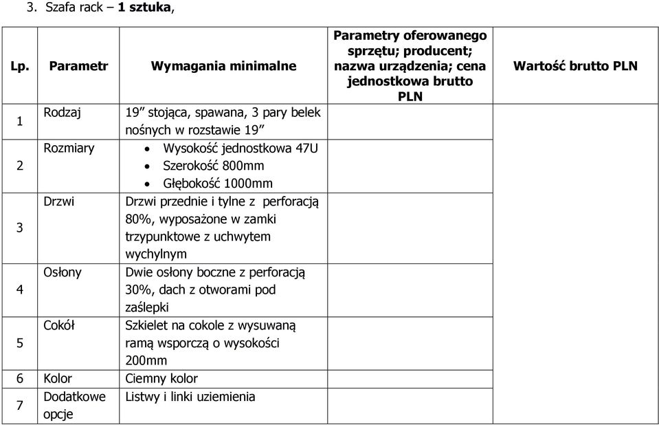 Głębokość 1000mm Drzwi Drzwi przednie i tylne z perforacją 3 80%, wyposażone w zamki trzypunktowe z uchwytem wychylnym Osłony Dwie osłony boczne z