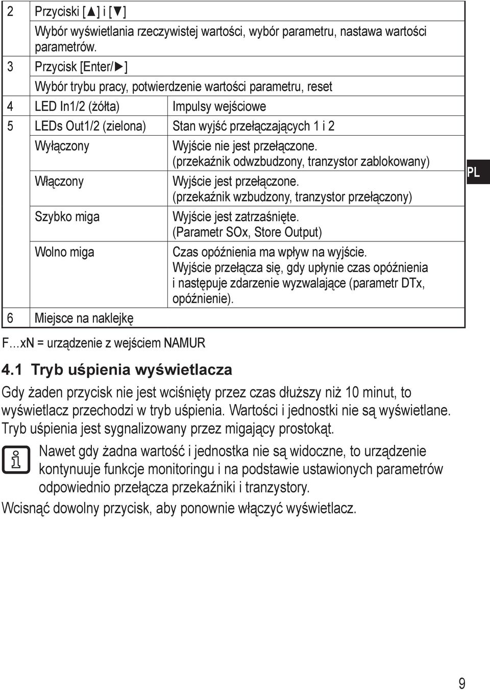 jest przełączone. (przekaźnik odwzbudzony, tranzystor zablokowany) Włączony Wyjście jest przełączone. (przekaźnik wzbudzony, tranzystor przełączony) Szybko miga Wyjście jest zatrzaśnięte.