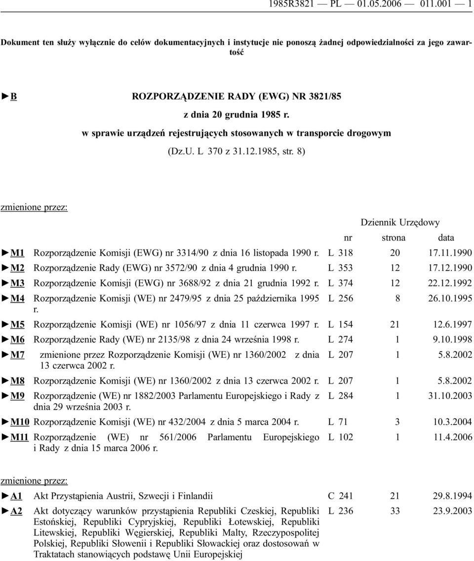w sprawie urządzeń rejestrujących stosowanych w transporcie drogowym (Dz.U. L 370 z 31.12.1985, str.