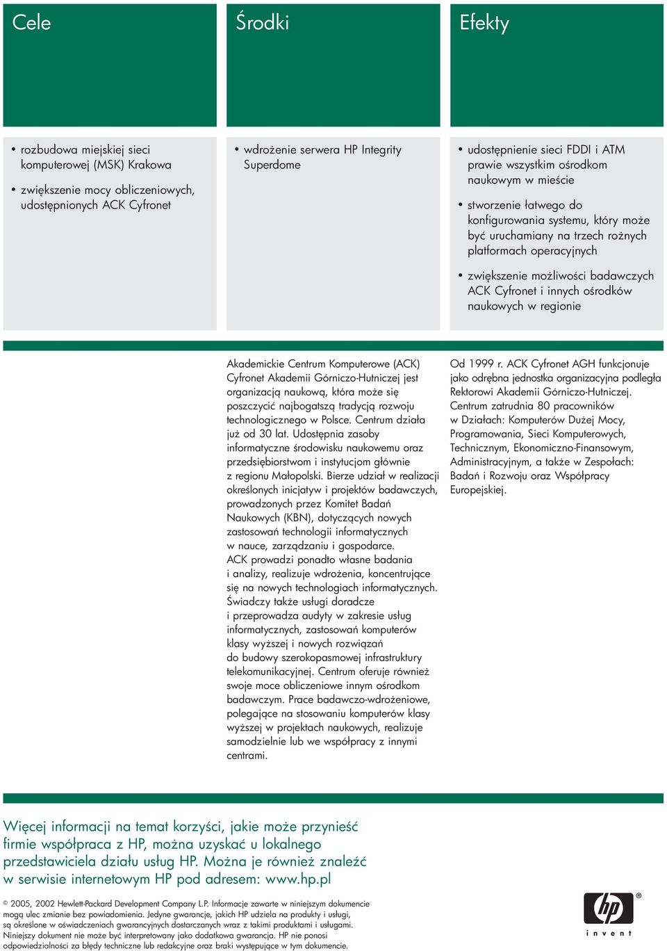 ACK Cyfronet i innych o rodków naukowych w regionie Akademickie Centrum Komputerowe (ACK) Cyfronet Akademii Górniczo-Hutniczej jest organizacj naukow, która mo e si poszczycić najbogatsz tradycj