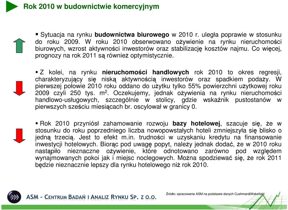 Z kolei, na rynku nieruchomości handlowych rok 21 to okres regresji, charakteryzujący się niską aktywnością inwestorów oraz spadkiem podaŝy.