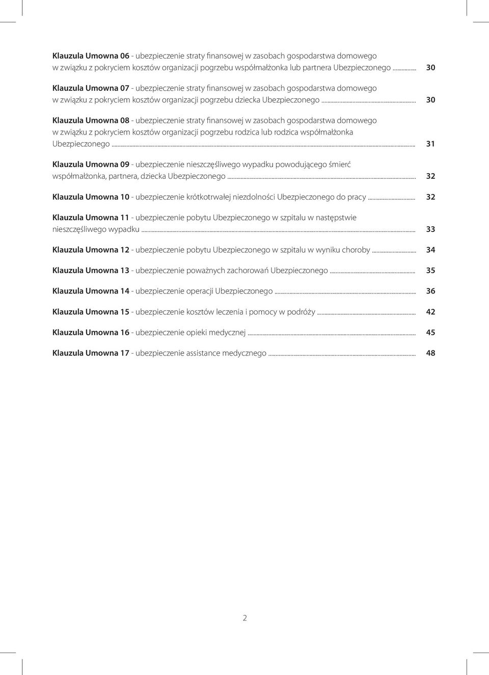 .. 30 Klauzula Umowna 08 - ubezpieczenie straty finansowej w zasobach gospodarstwa domowego w związku z pokryciem kosztów organizacji pogrzebu rodzica lub rodzica współmałżonka Ubezpieczonego.