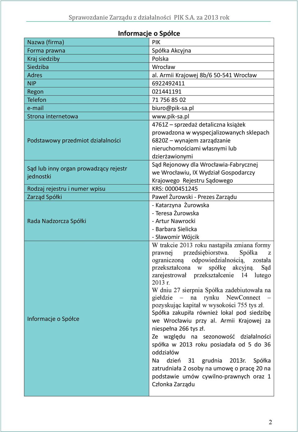 pl Strona internetowa www.pik-sa.