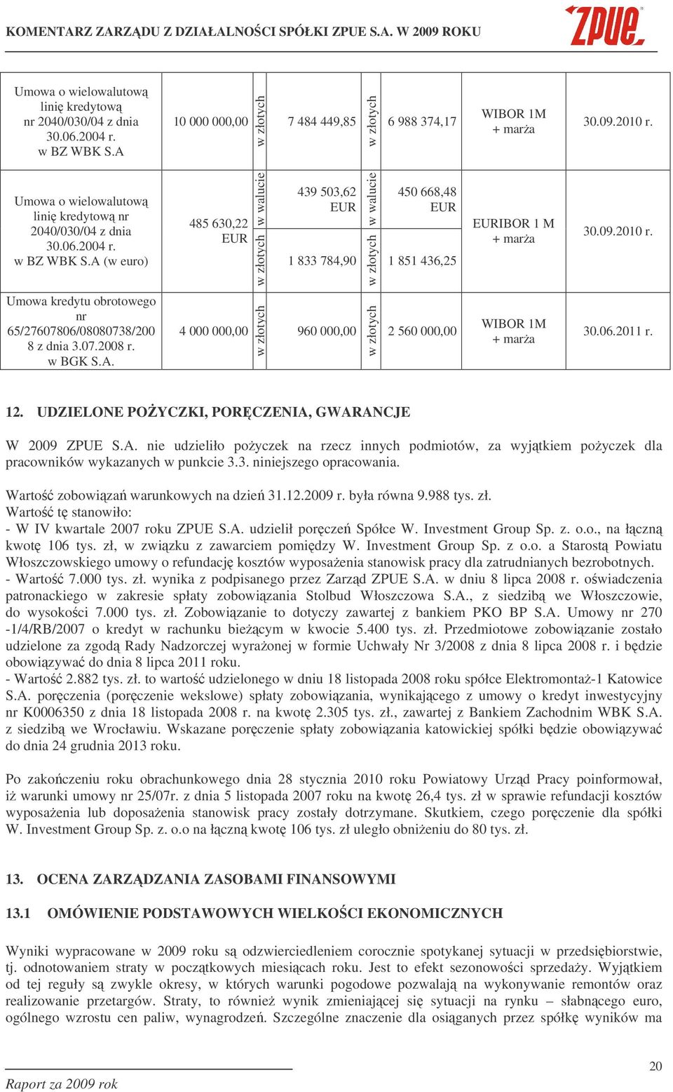 A (w euro) 485 630,22 EUR w walucie w złotych 439 503,62 EUR 1 833 784,90 w walucie w złotych 450 668,48 EUR 1 851 436,25 EURIBOR 1 M + mara 30.09.2010 r.