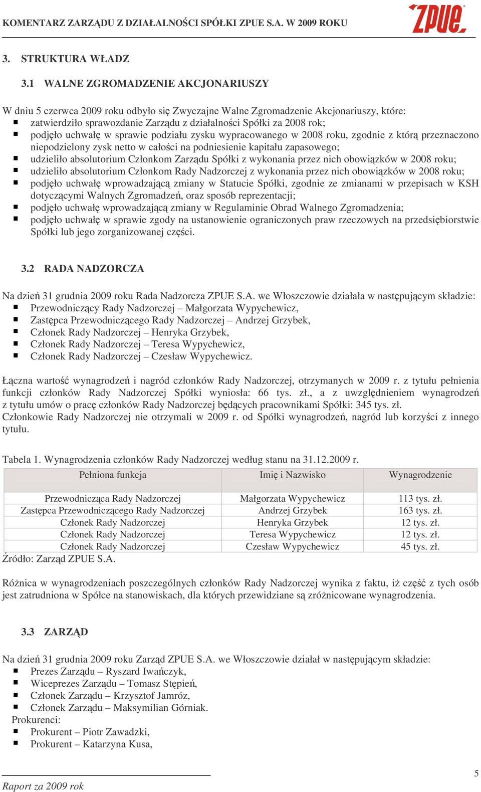 uchwał w sprawie podziału zysku wypracowanego w 2008 roku, zgodnie z któr przeznaczono niepodzielony zysk netto w całoci na podniesienie kapitału zapasowego; udzieliło absolutorium Członkom Zarzdu