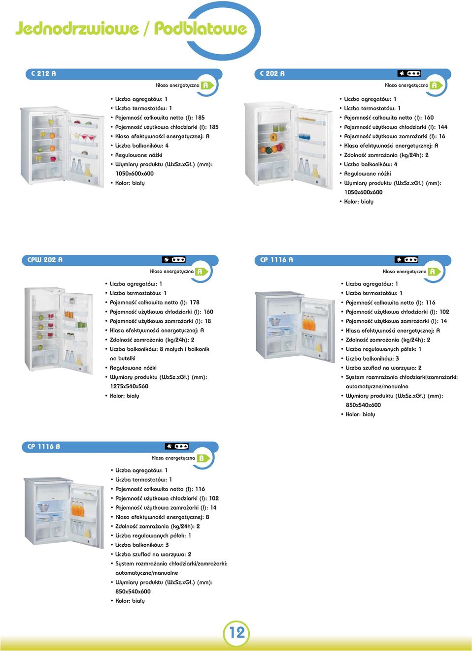 PojemnoÊç u ytkowa zamra arki (l): 6 Klasa efektywnoêci energetycznej: ZdolnoÊç zamra ania (kg/h): Liczba balkoników: Regulowane nó ki 050x600x600 Kolor: bia y CPW 0 Klasa energetyczna CP 6 Klasa