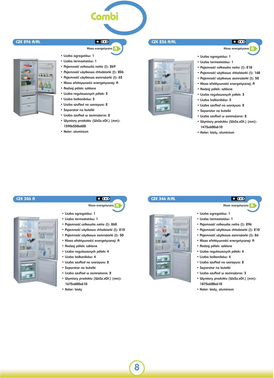 590x550x600 Kolor: aluminium Liczba agregatów: Liczba termostatów: PojemnoÊç ca kowita netto (l): 8 PojemnoÊç u ytkowa ch odziarki (l): 68 PojemnoÊç u ytkowa zamra arki (l): 50 Klasa efektywnoêci