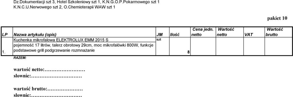 Chemioterapii WAW szt 1 pakiet 10 LP Nazwa artykułu (opis) JM Ilość Kuchenka mikrofalowa