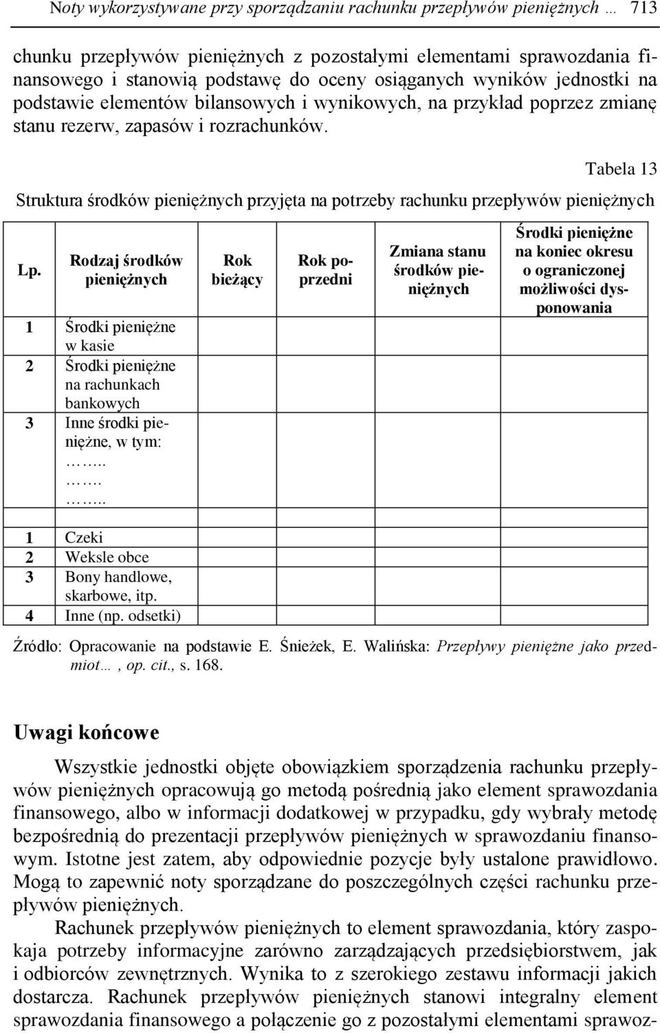 Tabela 13 Struktura środków pieniężnych przyjęta na potrzeby rachunku przepływów pieniężnych Lp.