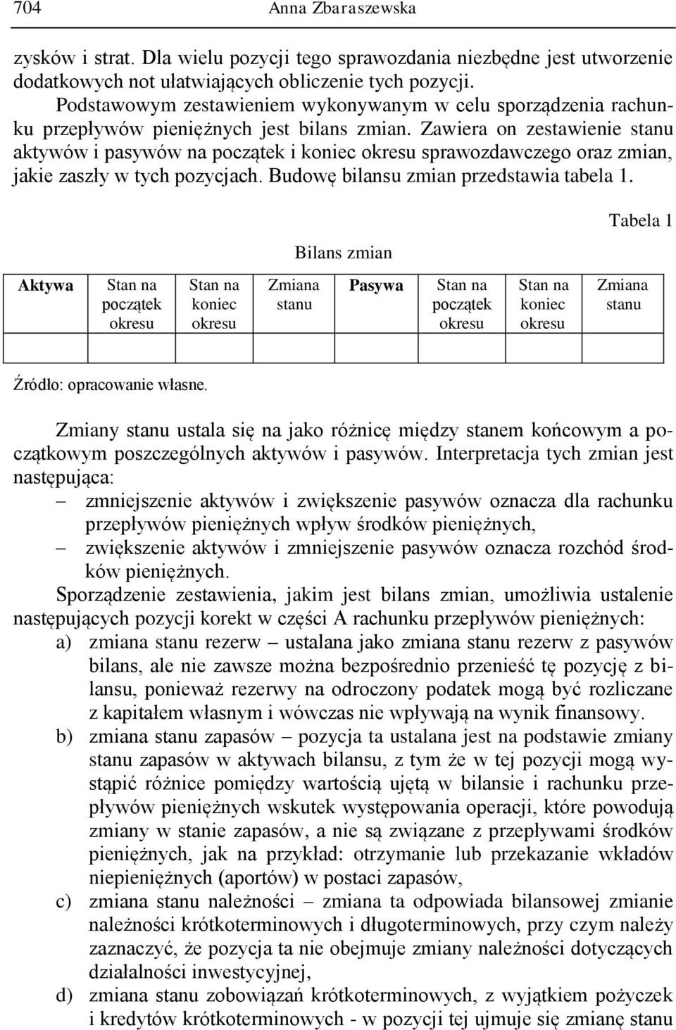 Zawiera on zestawienie stanu aktywów i pasywów na początek i koniec okresu sprawozdawczego oraz zmian, jakie zaszły w tych pozycjach. Budowę bilansu zmian przedstawia tabela 1.