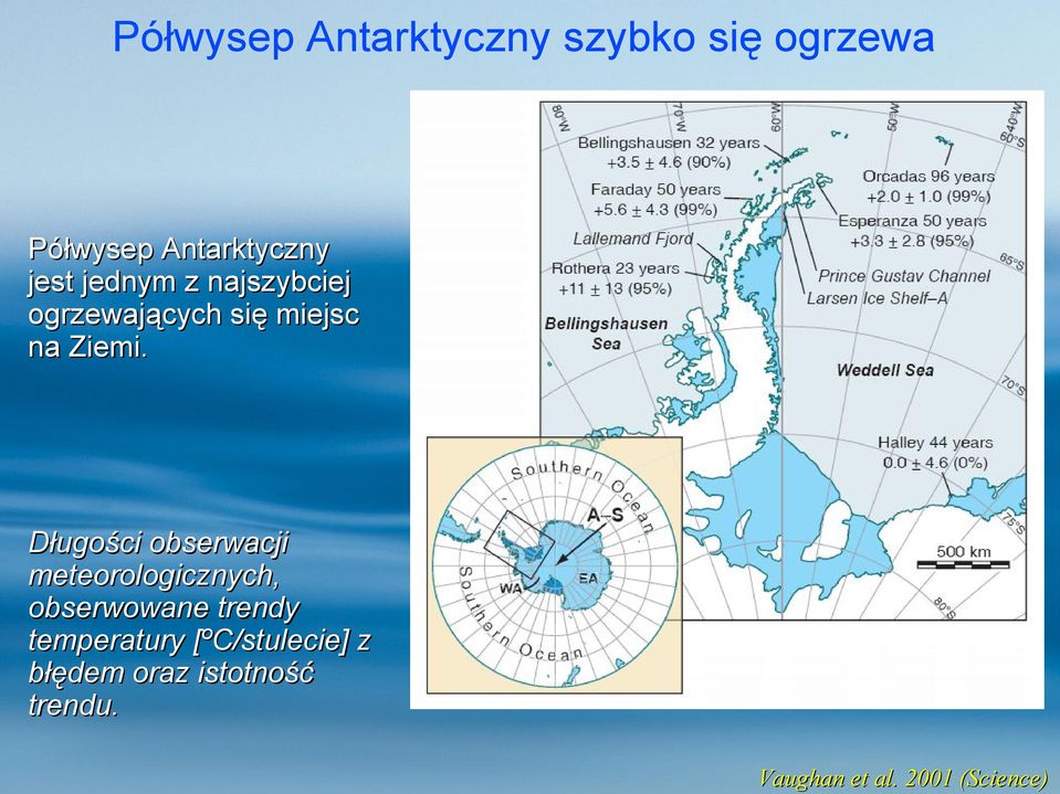 Długości obserwacji meteorologicznych, obserwowane trendy