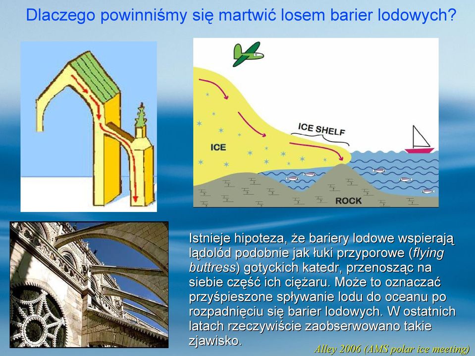 buttress) gotyckich katedr, przenosząc na siebie część ich ciężaru.