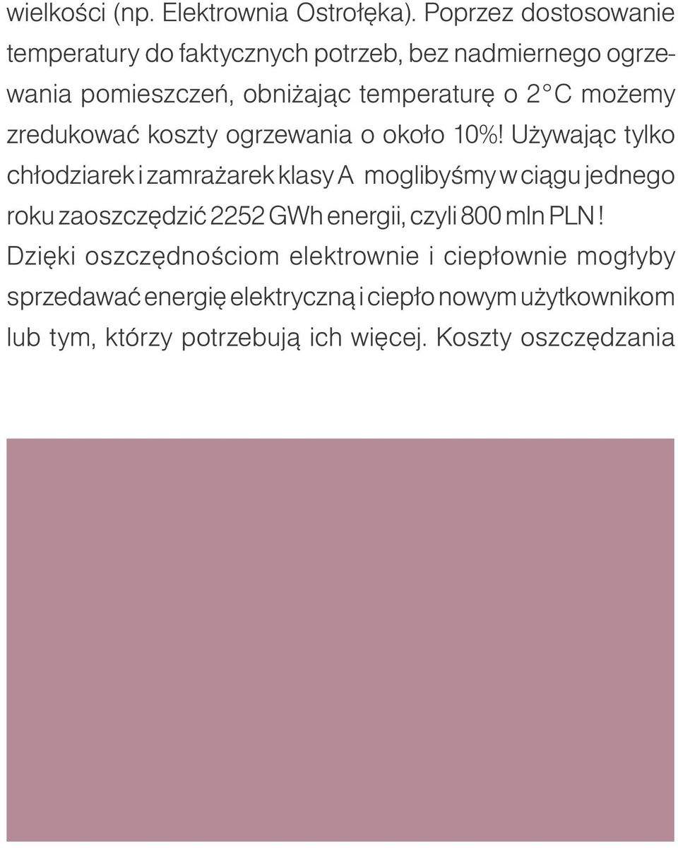 Używając tylko chłodziarek i zamrażarek klasy A moglibyśmy w ciągu jednego roku zaoszczędzić 2252 GWh energii, czyli 800 mln PLN!