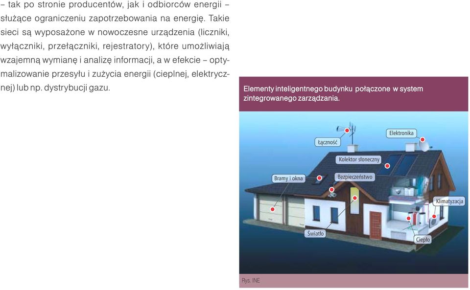 zużycia energii (cieplnej, elektrycznej) lub np. dystrybucji gazu. Została opracowana koncepcja budowy inteligentnych sieci w Specjalnej Strefie Ekonomicznej Euro-park Mielec.