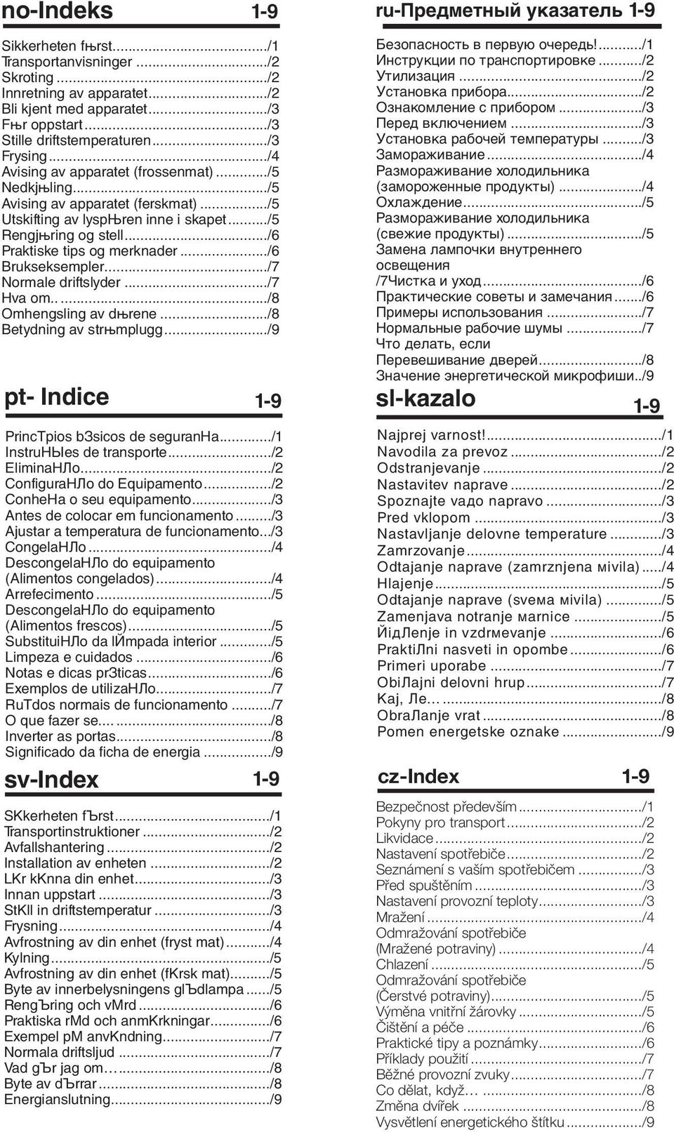 ../6 Brukseksempler.../7 Normale driftslyder.../7 Hva om...../8 Omhengsling av dњrene.../8 Betydning av strњmplugg.../9 pt- Indice 1-9 PrincТpios bзsicos de seguranнa.../1 InstruНЫes de transporte.