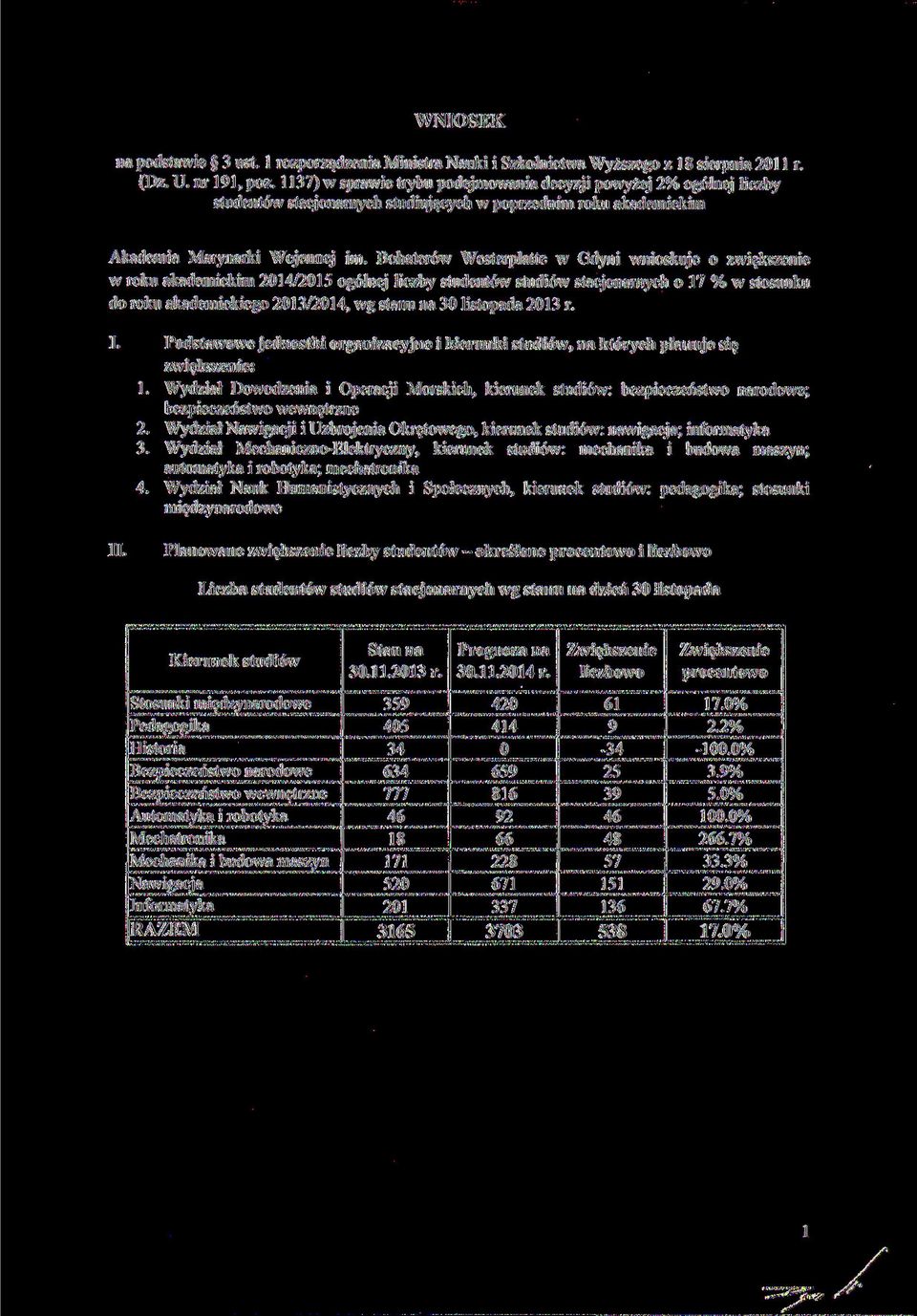 Bohaterów Westerplatte w Gdyni wnioskuje o zwiększenie w roku akademickim 214/215 ogólnej liczby studentów studiów stacjonarnych o 17 % w stosunku do roku akademickiego 213/214, wg stanu na 3