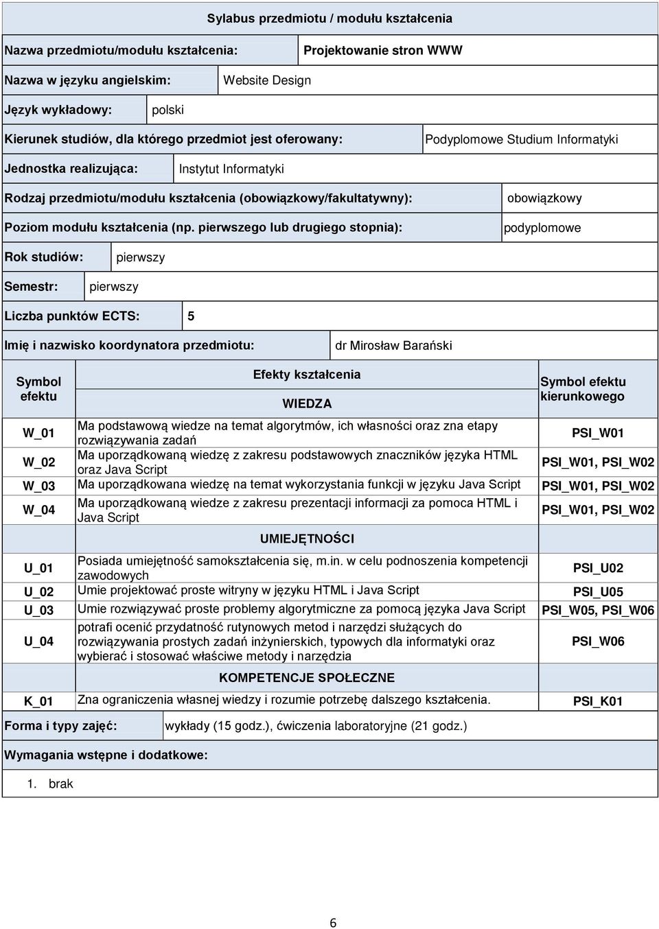 pierwszego lub drugiego stopnia): obowiązkowy podyplomowe Rok studiów: Semestr: pierwszy pierwszy Liczba punktów ECTS: 5 Imię i nazwisko koordynatora przedmiotu: dr Mirosław Barański Symbol efektu